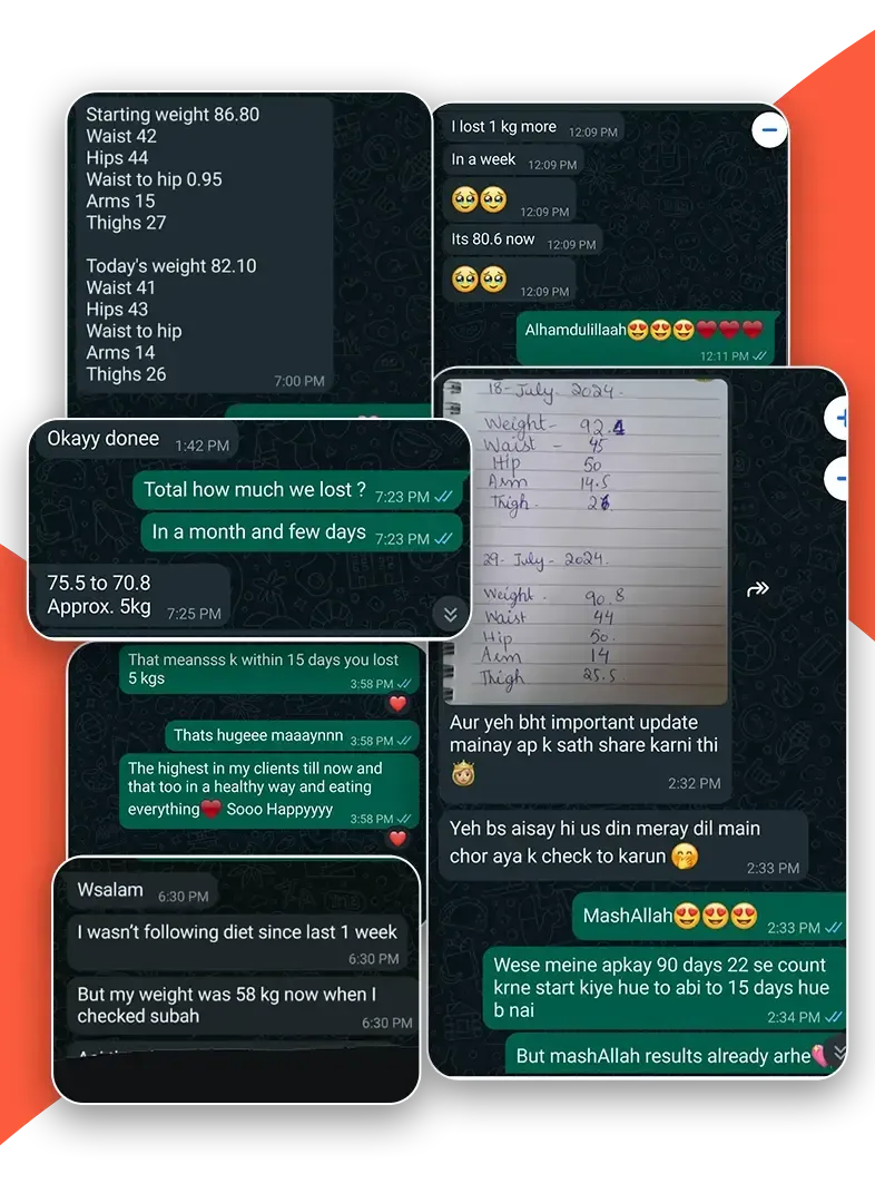 PCOS Warrior Program
